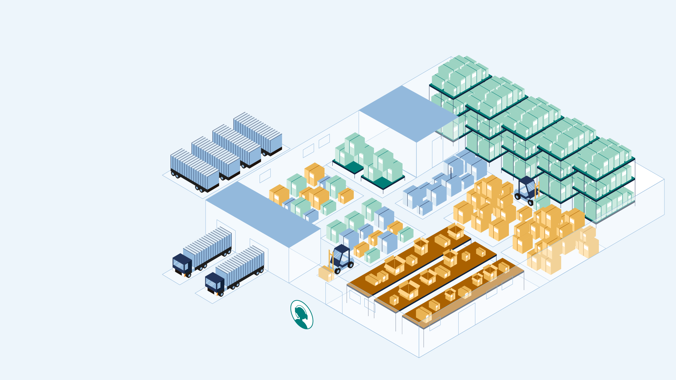 Computergenereret digital twin supply chain-model af et virkeligt lager